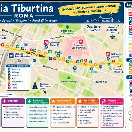 Apartamento La Casa Di Barby Roma